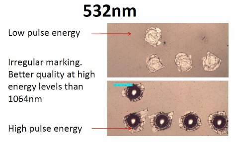 Wafer Marking 532nm