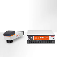 High Potential Fiber Marking Lasers