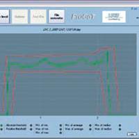 Temperature Monitoring