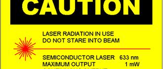 Guide to butying laser safety eyewear